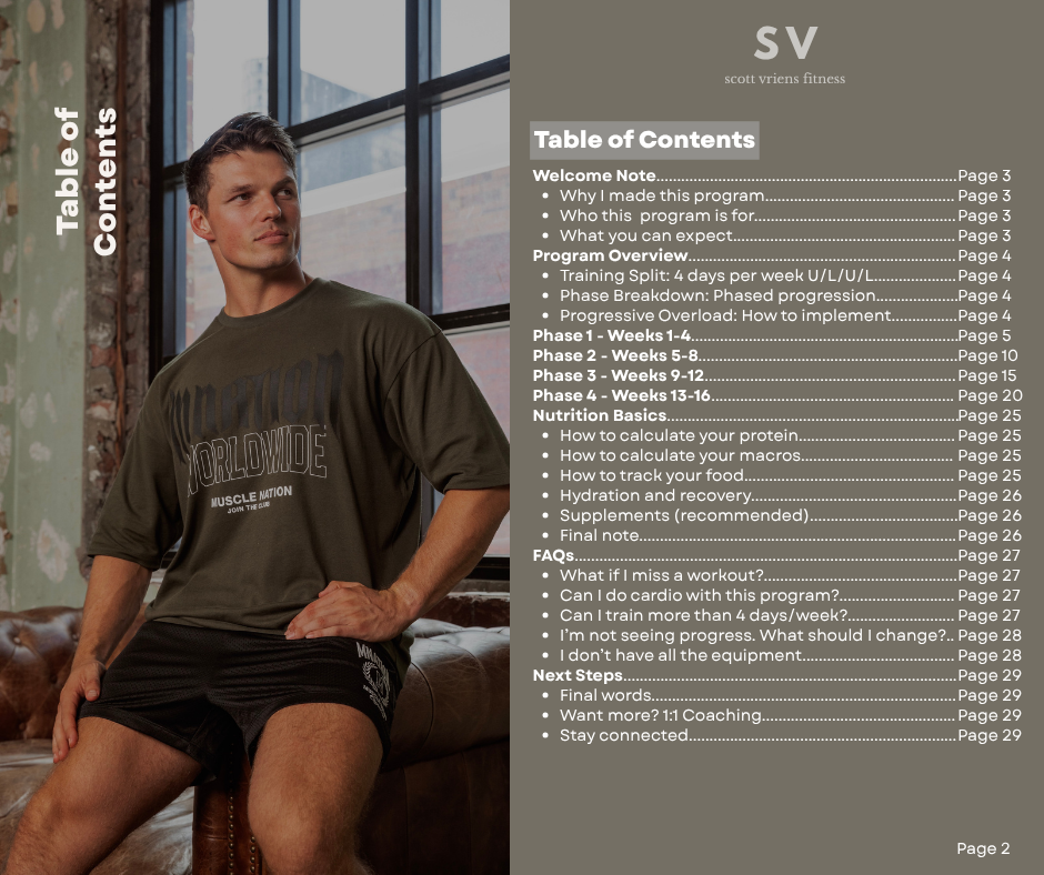 16 Week Strength & Size Program