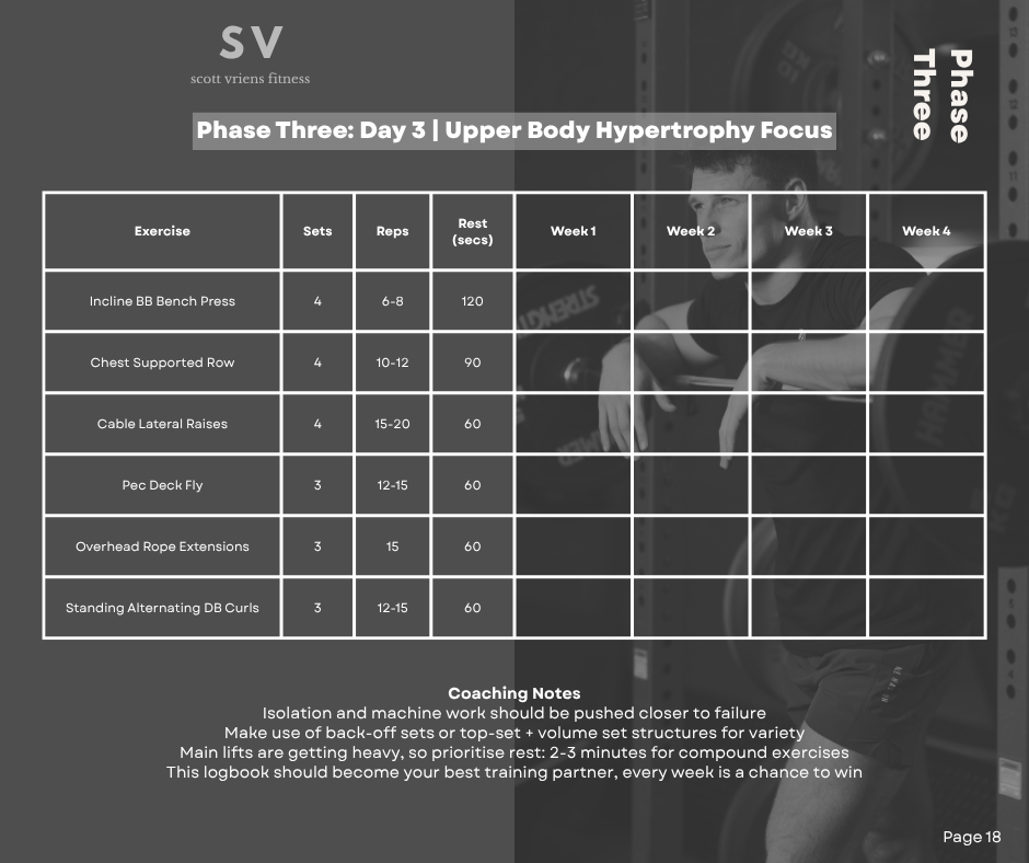 16 Week Strength & Size Program